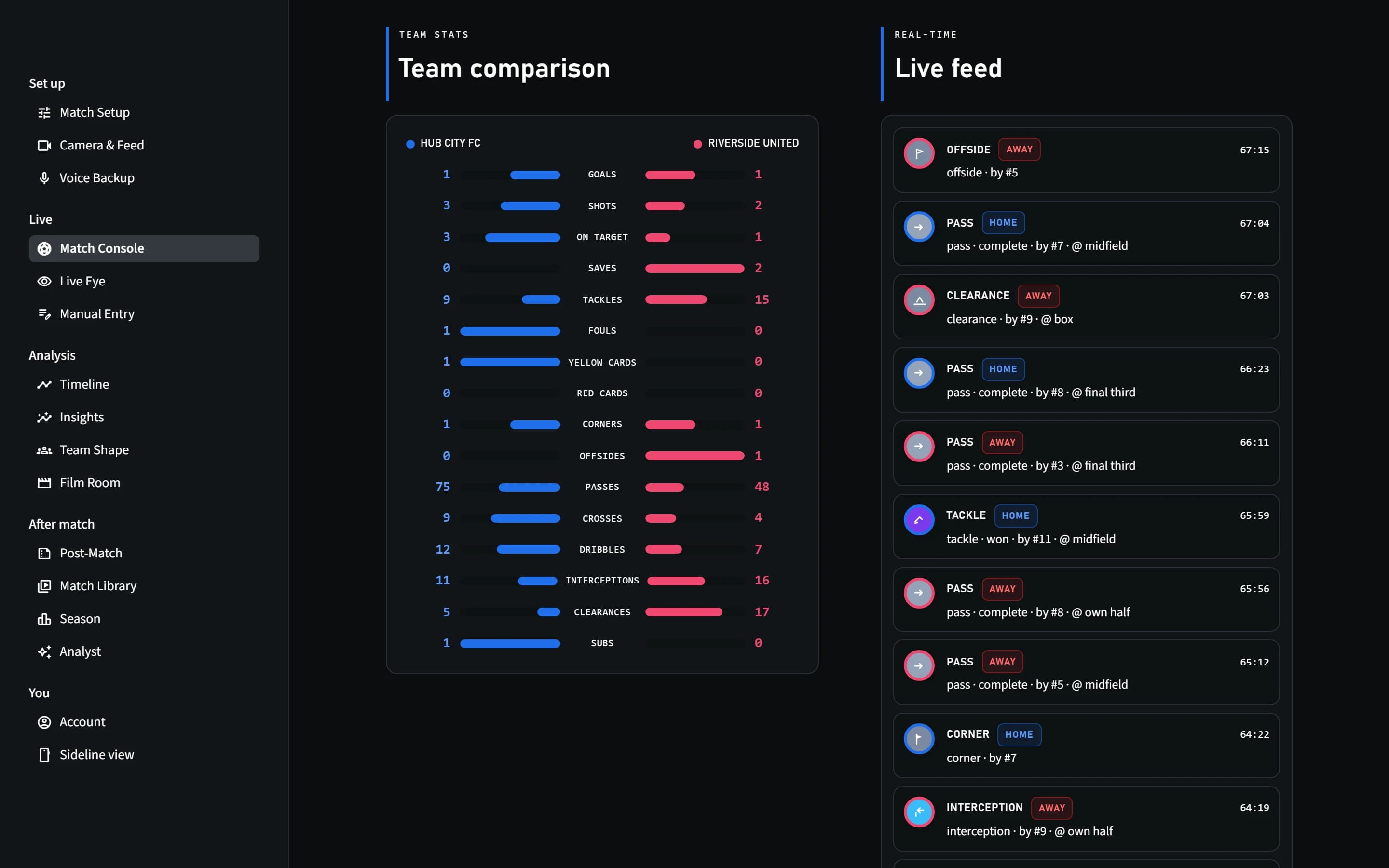 Kickoff Pulse live match tracking console
